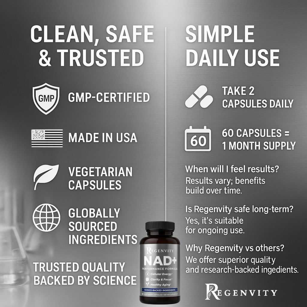 Regenvity NAD+ Performance Formula – Cellular Energy, Clarity & Focus, Healthy Aging Supplement – 60 Vegan Capsules for Active Adults